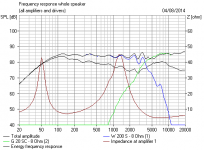 Simple Circuit Freq Response.PNG