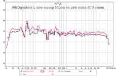 ainogneob l spl vs rta pink.png