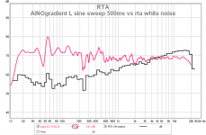 ainogneob l spl vs rta white.png