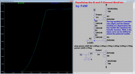 ZVx3306 Mosfet Test V Shift.PNG