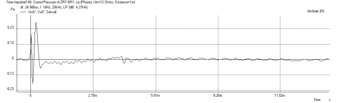ZRT-BR-mod-with-Zaph-XO-Impulse-HPF.png