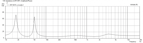 ZRT-BR-mod-with-Zaph-XO-Impedance-HPF.png