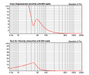 Vent Air Velocity, OMG!.png