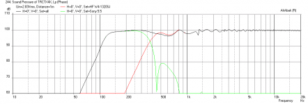 MJD-W4-1320SJF-Sony55-Tractrix0.7x-freq-1m.png