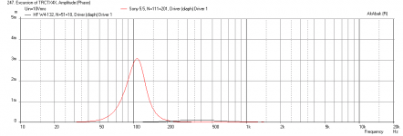 MJD-W4-1320SJF-Sony55-Tractrix0.7x-Displ.png