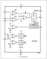 TDA1514A block diagram.jpg