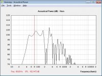 THDB12-spl-80Hz.jpg THDB12-spl-80Hz.jpg