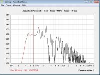 THAM15-maxspl-80Hz.jpg THAM15-maxspl-80Hz.jpg