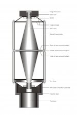 Walsh drwg~variant~double cone.JPG