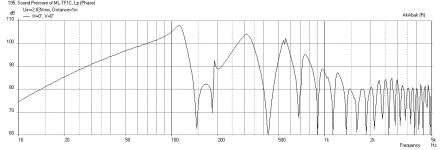 ML-TF-Sim-Design-based-on-exterior-dims.png