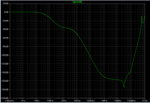 UHF_rejection_Ferrite_Beads.png