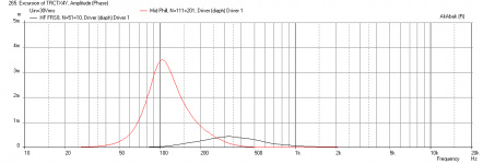 Trynergy-Phillips-FRS8-Displ.png