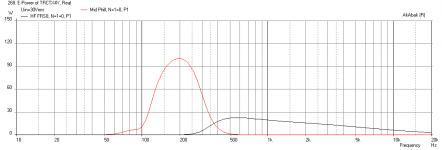 Trynergy-Phillips-FRS8-Electrical-Power-max-SPL.png