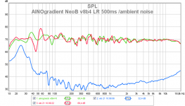 ainogneob v8b4 lr 500ms 112.png