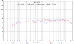 he2 0¤ spl vs invert 9ms 124.png