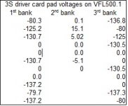 pad voltages.jpg