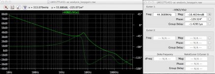 LM317TL431 Loop Gain.jpg