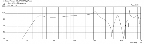 SLBP7-MCM55-2924-SPL-1m-2.83V.png