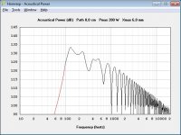 HYPERBOLISKT-HORN-maxspl.jpg HYPERBOLISKT-HORN-maxspl.jpg