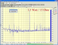 sa-73 measured THD.jpg
