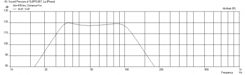 SLBP7-MCM55-2924-SPL-xmax-with-Filters.png