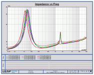 Sample 3 impedance curves.PNG