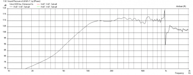 Legis-7-Horn-freq-1m-11.2cm-inj.png