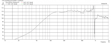 Legis-7-Horn-freq-1m-11.7cm-inj.png