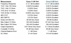 4556 CMOY output impedance.jpg