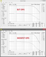 BJT-MOSFET-OPS-Comparison.jpg