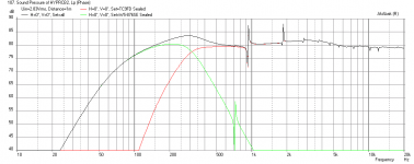 HyperFAST-TC9FD-W5-976SE-Sealed-Freq-1m.png