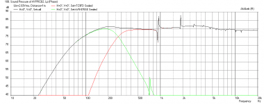 HyperFAST-TC9FD-W5-976SE-Sealed-Freq-1m-240Hz.png
