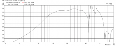 Legis-7-Horn-freq-1m-21cm-inj-3.75liter.png