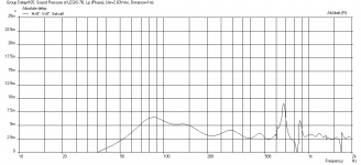 Legis-7-Horn-freq-1m-21cm-inj-3.75liter-GD.png