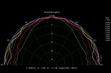 TEBM65C20F-8 S2 PRM1 polar1.PNG