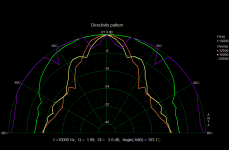 TEBM65C20F-8 S2 PRM1 polar2.PNG