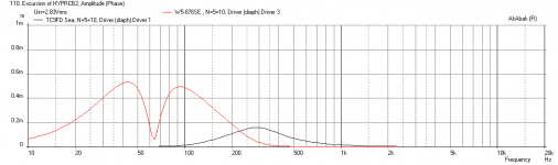 HyperFAST-TC9FD-W5-976SE-BR-Displ-240Hz.png