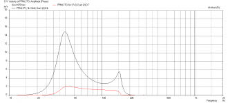 PPMLTF-velocities.png