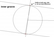 inner groove.jpg