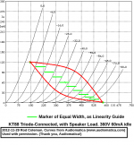 kt88trioAnn.png