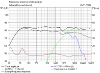 Thiel CS1.2 Impedance and FR.PNG