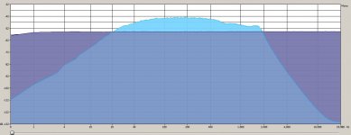 Filter_board_to_LowFreq_driver_.JPG