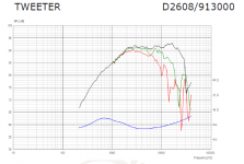 Scanspeak D2608-9130.PNG