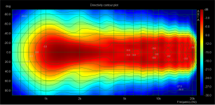 vertical cp eoswg 10-10-14.PNG