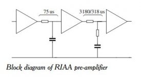 RIAA_BD.jpg