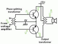 driver-transformer.gif