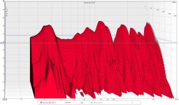 25-300hz før-at.jpg