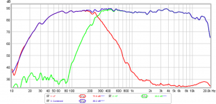 hyperfast-linkwitz-xo.png