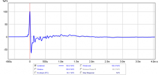 hyperfast-linkwitz-ir.png