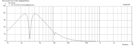 Knator-Lab15-Displ-xmax.png